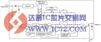 高精度线性霍尔效应传感器A1356功能/优点