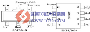 1A降压恒流LED驱动芯片AT8860特点、应用