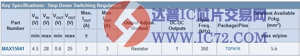 内置开关的同步DC-DC转换器—MAX15041