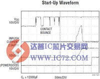 LTC4280 - 具 I2C 兼容型监视功能的热插拔控制器