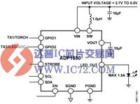 LED闪光灯驱动器ADP1650特性/应用