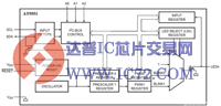 8通道I2C接口LED驱动器AT9551