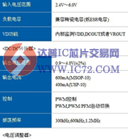 同步整流降压DC/DC转换器XC9509特点