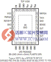 线性稳压器LT3071特性/应用