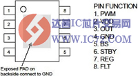 30V/4A 半桥驱动器 NJW4800  特性