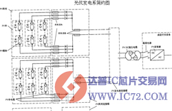 光伏阵列保护用熔断器的选择分析