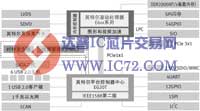 走近基于英特尔架构的车载信息系统