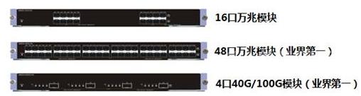 锐捷网络率先发布40G模块 领跑下一代数据中心