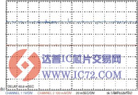 为汽车USB设备供电