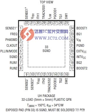 LTC3890：同步降压型 DC/DC 控制器