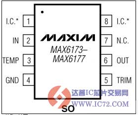 MAX6173-MAX6177：高精度电压基准