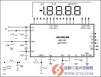 MAX1492/MAX1494：模数转换器