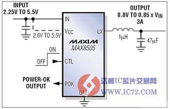 MAX8505：降压型调节器