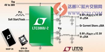 凌力尔特推出LTC3869/-2同步降压型DC/DC控制器