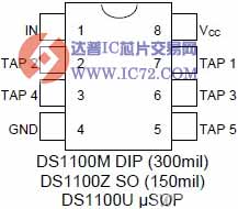 DS1100系列延迟线简介