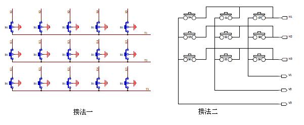 “经验”绑架--工程师，你还局限于教材经验吗？