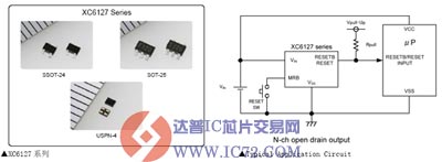 TOREX电压检测器又增新品XC6127 WWW.IC72.COM