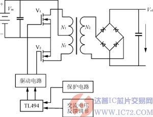 三相逆变电源原理框图 www.ic72.com