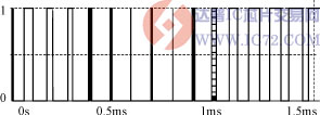 对应开关管VT1 www.ic72.com