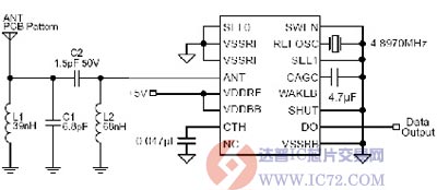 RF83典型应用电路 www.ic72.com