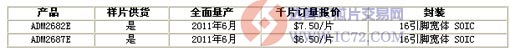 RS-485数据收发器 www.ic72.com