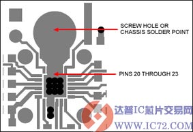 印制板(PCB)具有低热阻 www.ic72.com