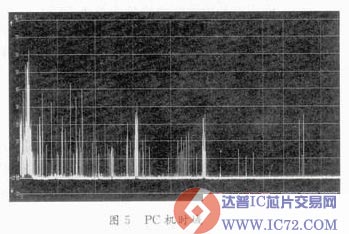 在PC机上使用无线电监测测向系统进行监测 www.ic72.com