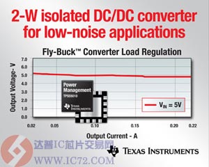 隔离式DC/DC转换器TPS55010 WWW.IC72.COM
