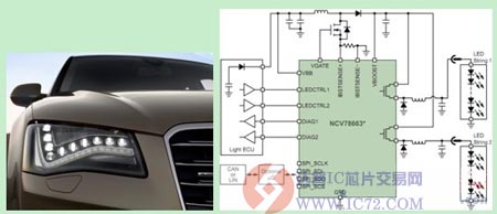 汽车LED前照灯应用 基于NCV78663的汽车LED前照灯 www.ic72.com