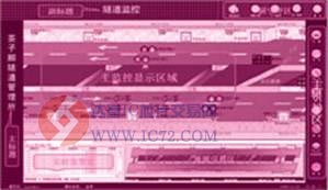 监控主界面布局图 www.ic72.com