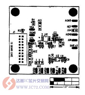 将模拟地与数字地分离开 www.ic72.com