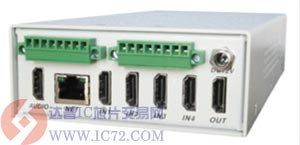 奥维视讯发布1080P60 HDMI/DVI高清编码器 www.ic72.com