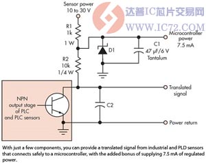 连接微控制器和传感器输出的简单接口  www.ic72.com