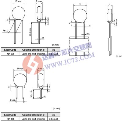 DE6系列KJ型安规陶瓷电容器 www.ic72.com
