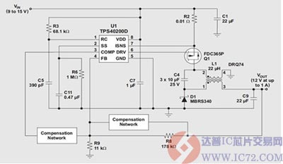 使用TI TPS54160和Coilcraft MSD1260的分离轨降压转换器 www.ic72.com