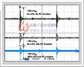 铁氧体磁珠后测得3.3VVDDA 电压轨实验示波器截图对比 www.ic72.com