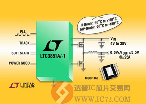 Linear：LTC3851A的H级和MP级版本www.ic72.com