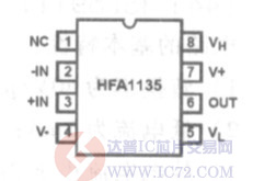 HFA1135视频操作放大器www.ic72.com