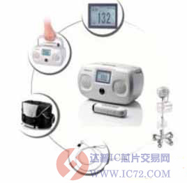 便携式胎心多普勒仪SD6(深圳理邦)www.ic72.com
