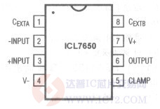 ICL7650稳定的斩波器运算放大器www.ic72.com