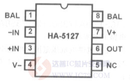 HA-2520/HA-2525高转换速率无补偿高输入阻www.ic72.com
