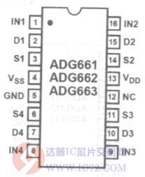 AD8033/AD8034低成本高速FET运算放大器www.ic72.com