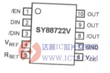 SY88722V是激光二极管驱动器吗？www.ic72.com