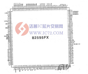 82595FX是ISA总线高集成度以太网控制器吗?www.ic72.com