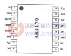 AK4170发射器/接收器www.ic72.com