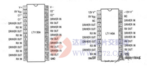 LT1130A/LT1140ARS232驱动器www.ic72.com