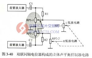 双联同轴电位器构成的立体声平衡控制器电路分析www.ic72.com