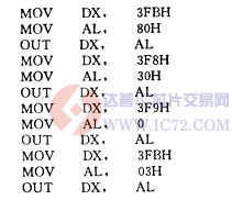单片机与PC机串行通信中波特率的确定www.ic72.com