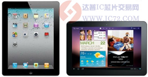 iPad下半年出货量或达4000万台 占据61%份额www.ic72.com