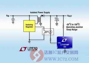 Linear推出宽温可调的并联稳压器www.ic72.com
